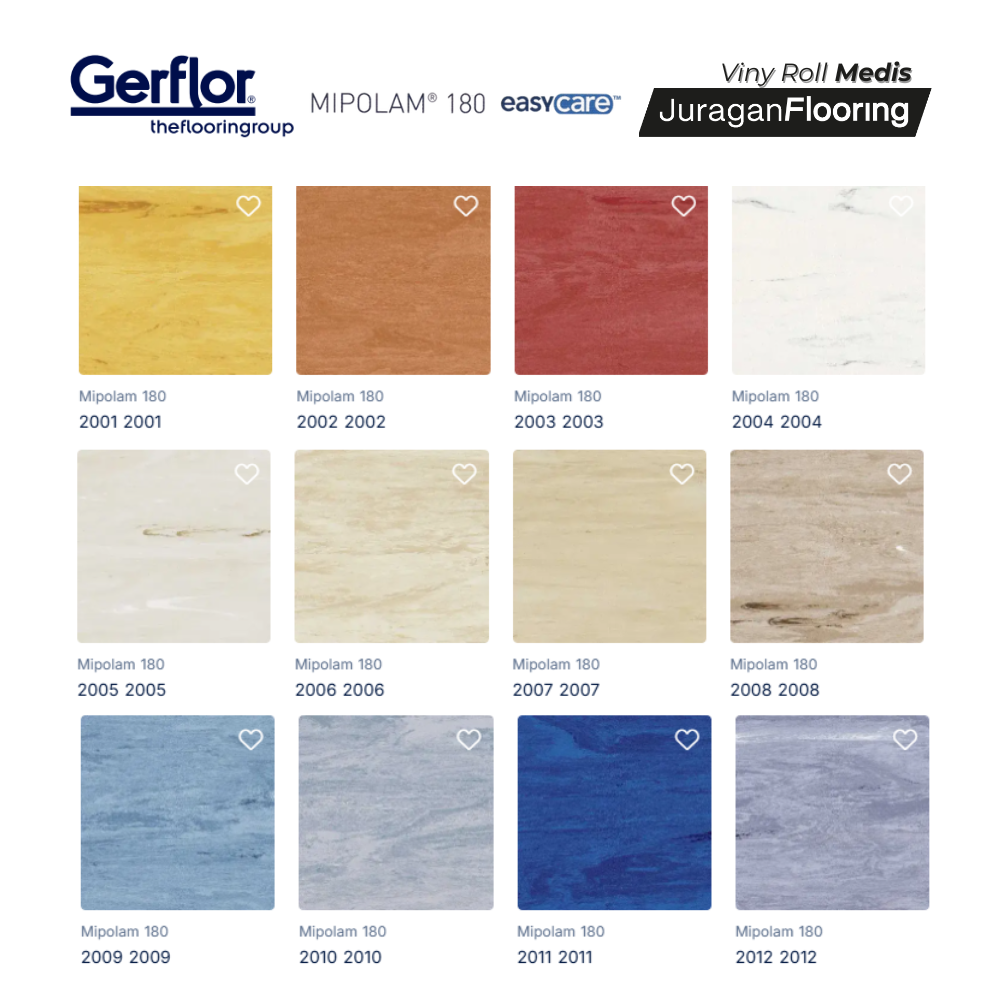 GERFLOR MIPOLAM  180