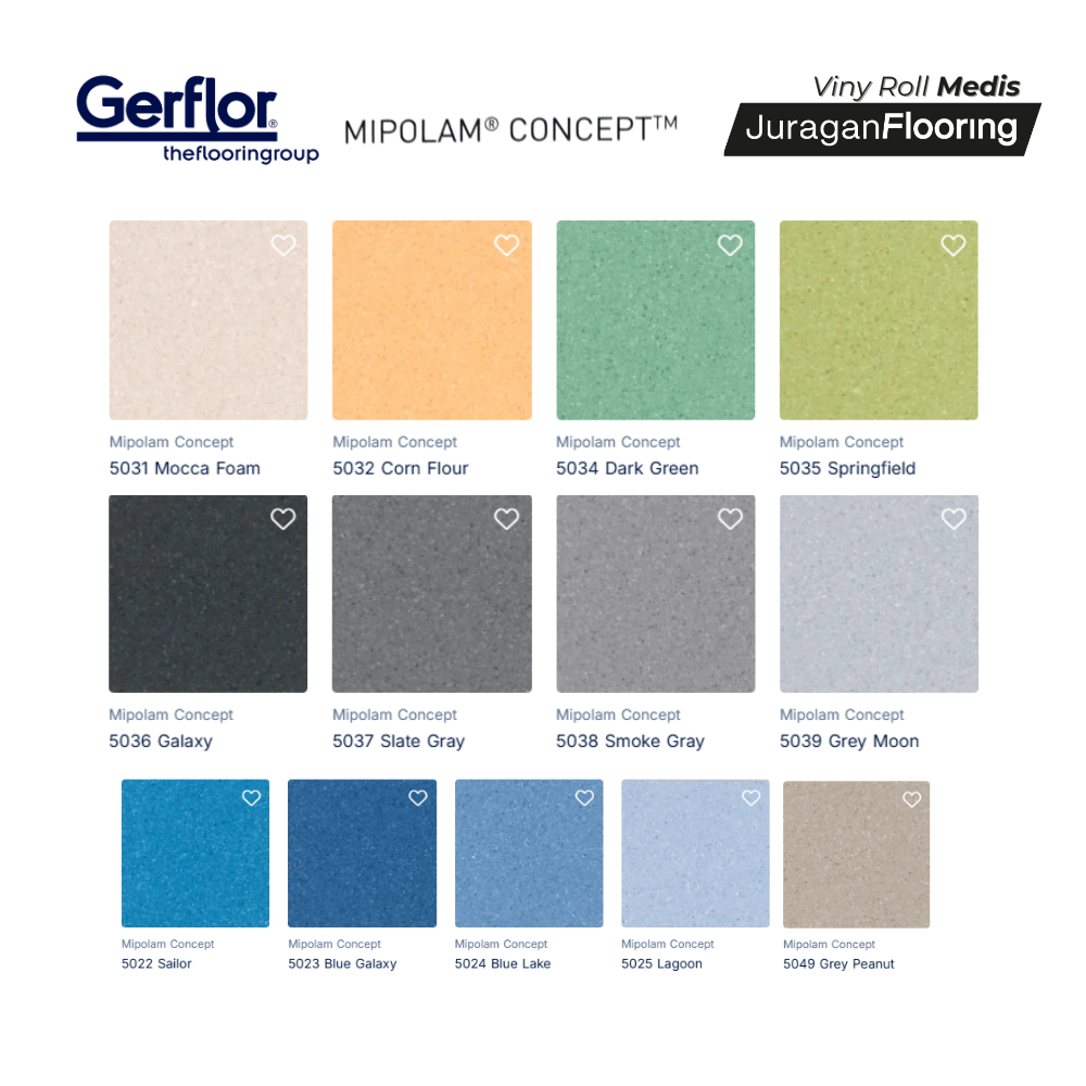 GERFLOR MIPOLAM CONCEPT