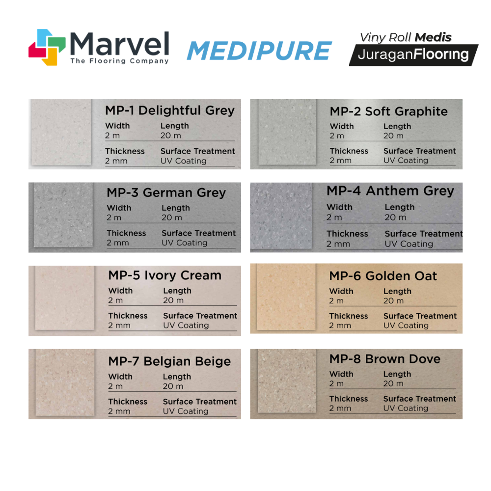 MARVEL MEDIPURE