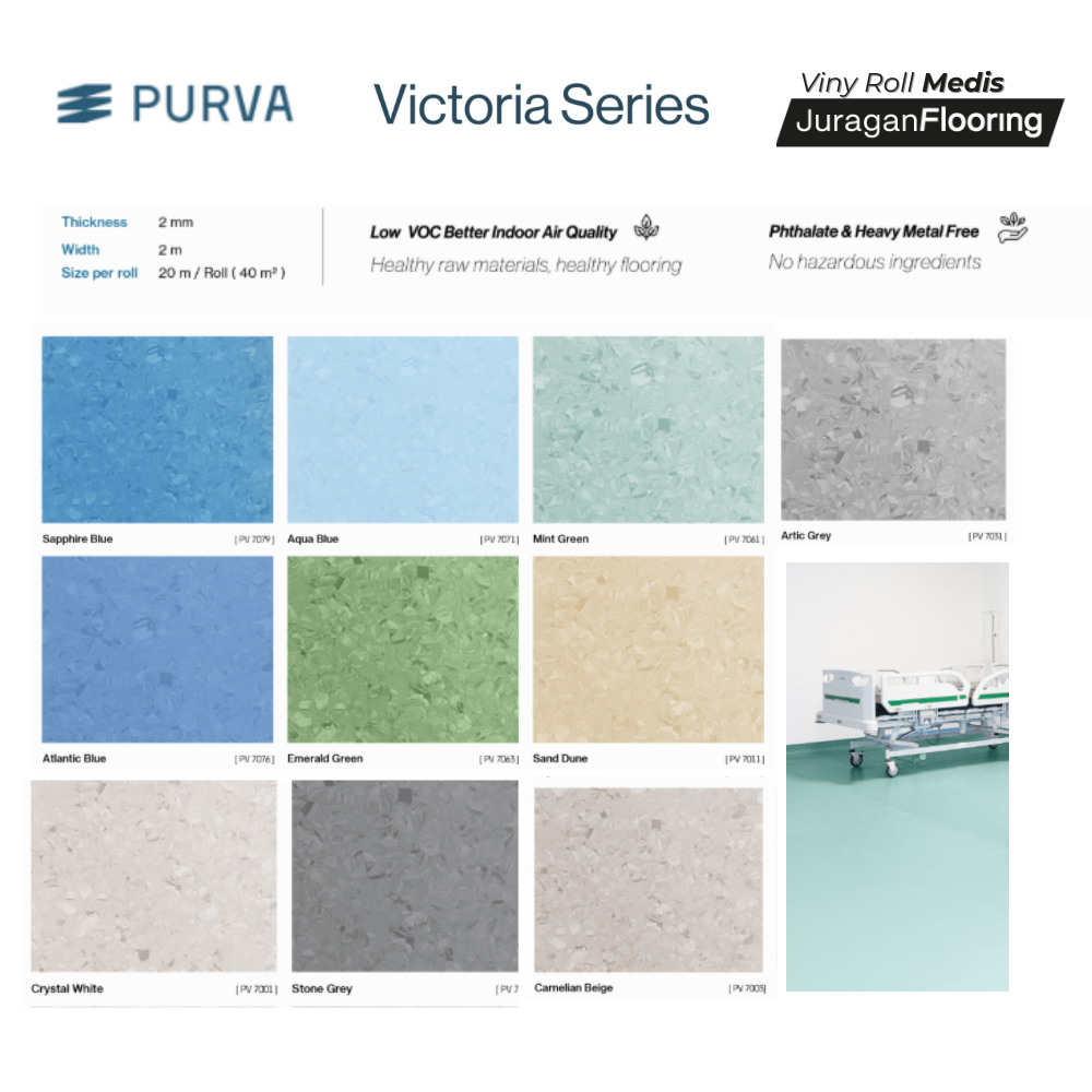 PURVA VICTORIA SERIES