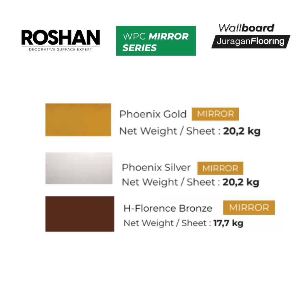 ROSHAN WALLBOARD MIRROR SERIES